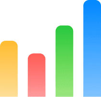 Revenue metrics chart